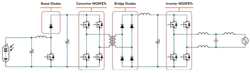 太陽能逆變器電路